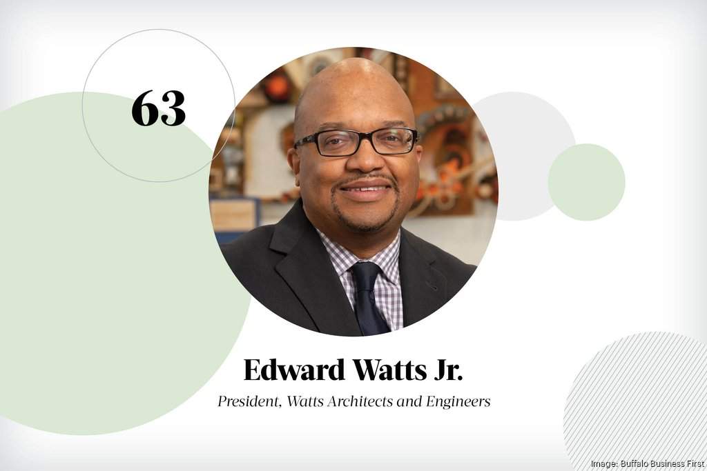 Congrats, Ed Watts, Jr. on Power 100 Business Leaders of Color Listing! 